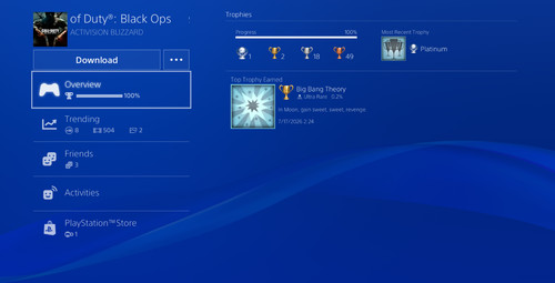 Black ops - ps4),